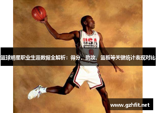 篮球明星职业生涯数据全解析：得分、助攻、篮板等关键统计表现对比