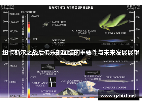 纽卡斯尔之战后俱乐部团结的重要性与未来发展展望